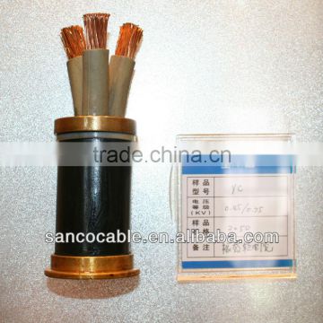 YC--high voltage cable