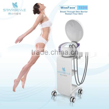 Ultra Imapct radio frequency facial wrinkle removal Missface TEDS