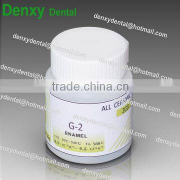 Dental all ceramic glaze powder