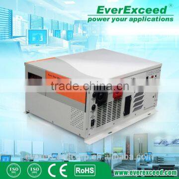 EverExceed 1000W Pure Sine Wave Solar Inverter with Charger