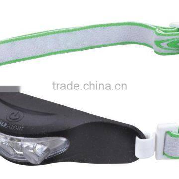 LED Head Lamp