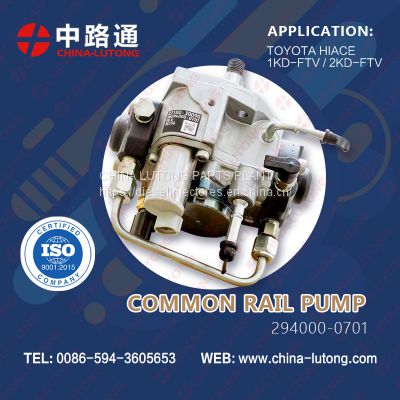 electric common rail pump