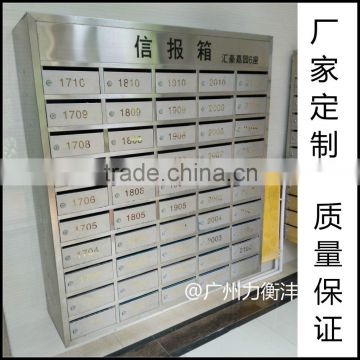 Stainless steels Combination lock mailbox