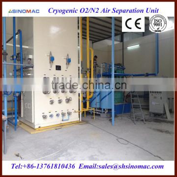 China Medical Oxygen Generator Manufacturers