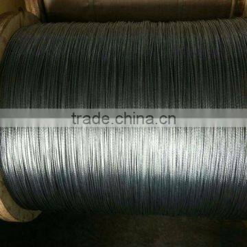 Galvanized Steel Wire Strand for Optic Fibre Cable