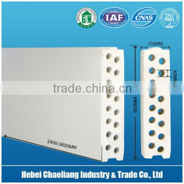 Fiber Cement Wall Panel reinforced foam cement board from China Manufactory