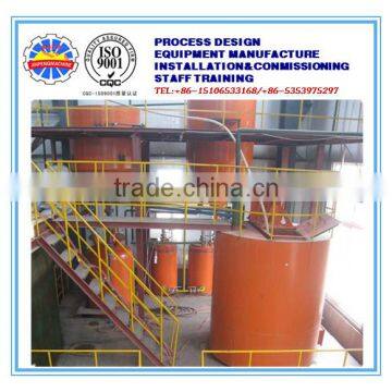 Shandong Yantai electrowinning machine for gold extraction