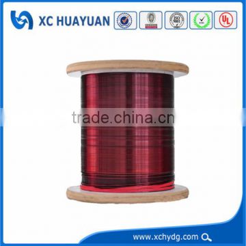 cooper wire in middle china