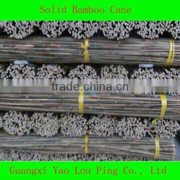 Raw Bamboo Poles Price