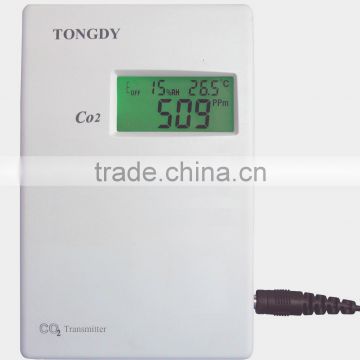 Top CO2 monitor with alarm