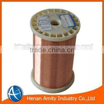 Polyurethane enameled round copper wire price index