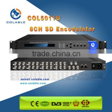 4/8 channel HD MI/ CVBS/ SDI HD encoder modulator - Low cost