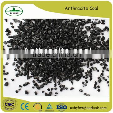 Anthracite manufacturer supply high quality 0.8-1.6mm anthracite filter media for water treatment