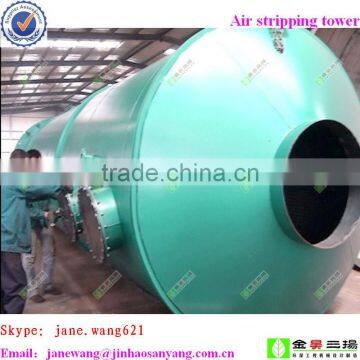 High Quality gas Ammonia stripping equipment