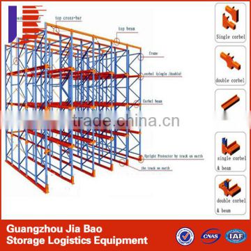 Allow Lift Truck to Enter the Rack from One Side to Pick Up or Pull Out Pallets Drive In Racks,