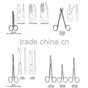 Surgical Ligature Wire Cutting & Gum Scissors