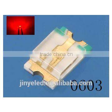 surface mount package type and led type red smd0603 led