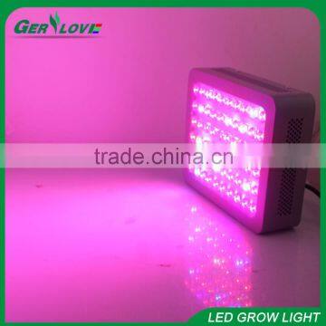 full spectrum 300w led chip grow light for amazon