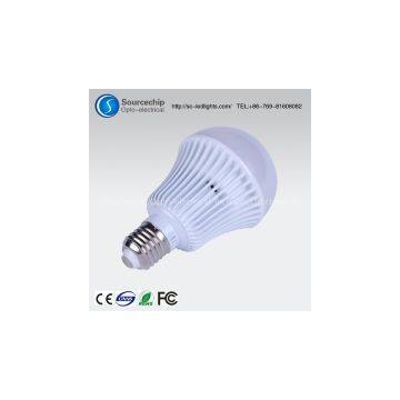 China led bulb lights promotions supply