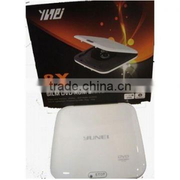 External DVD -ROM drive for WII