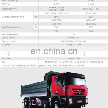hongyan genlyou c100 8*4 Truck Tipper with low Consumption