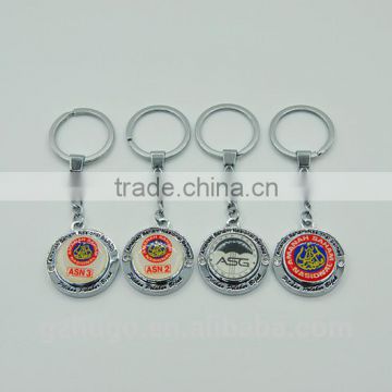 China Cheap Personalized Silver Metal Round Button Keychain