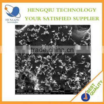 New Meterial hot sale Graphene Technology China Manufacture