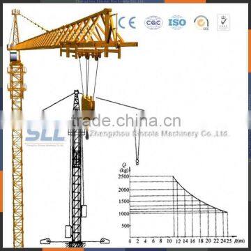 China 2016 10 t crane price