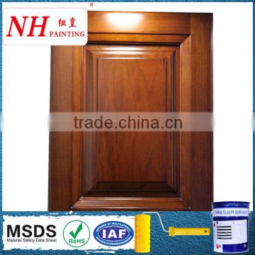 PU scratch resistant two components furniture coating