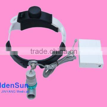 portable medical led headlight with adjustable headband