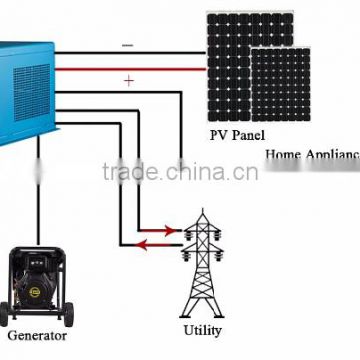 Home use 48V to 220V 1000w grid tied inverter with charger