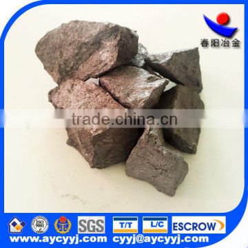 China supplier Calcium Silicon Barium powder/ SiBaCa for steelmaking