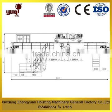 Special requirement Power plant with low headroom bridge crane