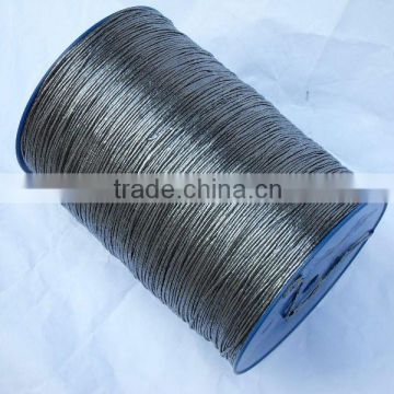 sciences graphite yarn reinforced electrode