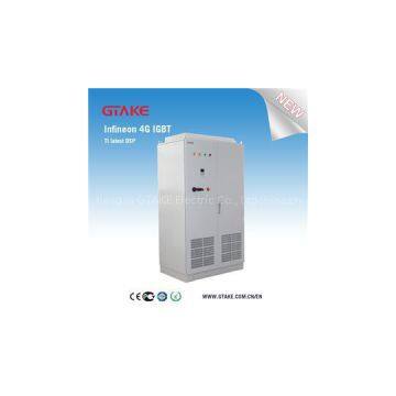 GK1000 AFE Four Quadrant Variable Speed Drives