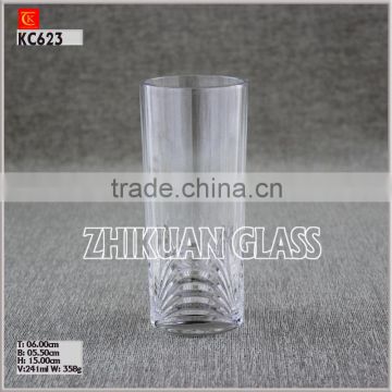 Wholesale Promotional suction cup glass lifter products from verified China Glass Cup manufacturers