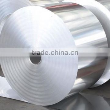 410 Stainless Steel Price