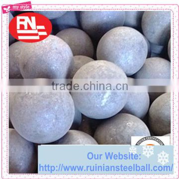 aisi standard 2inch 5inch 25mm 4inch hollow steel balls