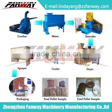 Fanway supply good price animal feed usage fish feed pellet production line