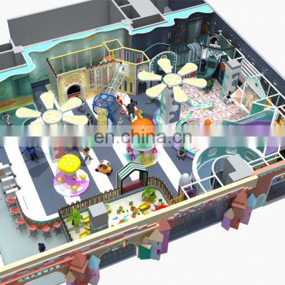 Indoor Playground Business Plan Indoor Playground Space For Commercial Children Amusement Park