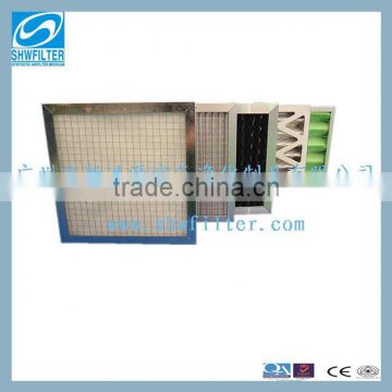 HVAC electrical panel filter