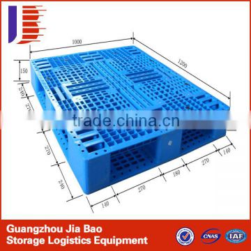 Producing direct sales plastic tray