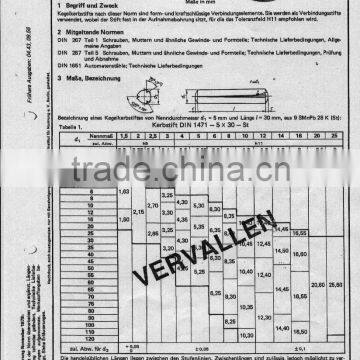 Grooved pins, full length taper grooved DIN1471