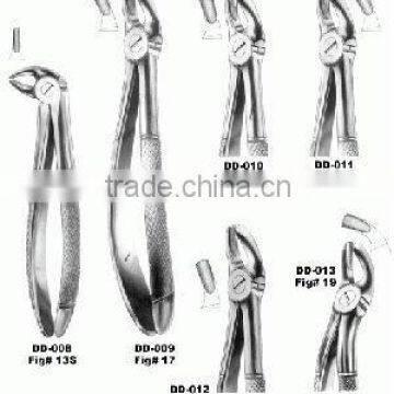 Dental instruments Forceps