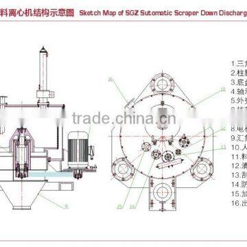 ammonium centrifuge separation machine