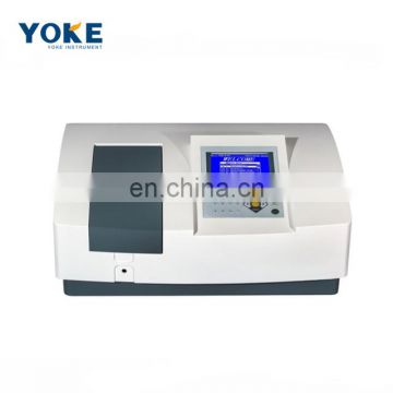 UV1900 UV Scanning Double Beam Spectrophotometer 190-1100nm