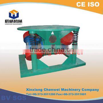 CE.BV.ISO hot sale High Quality portable vibrating table