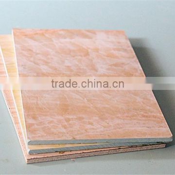 High Quality manufacturer calcium silicate wall panel