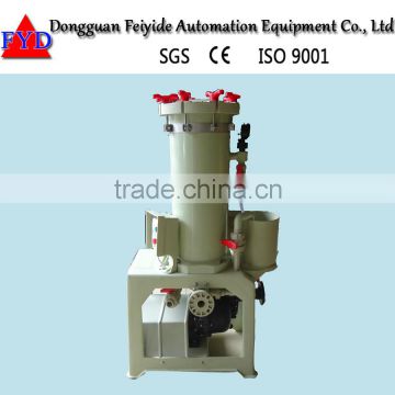 Feiyide Water Treatment Filter for Electroplating Industry
