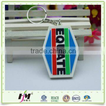 Latest design wholesale custom cool keychains